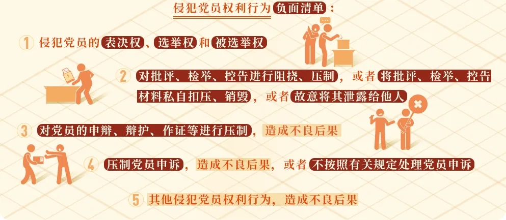 党纪学习教育丨这些行为侵犯了党员权利.webp.jpg