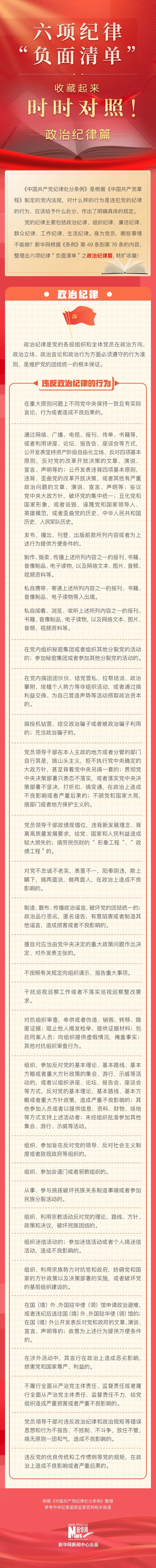 六项纪律.jpg