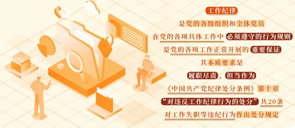 党纪学习教育丨工作纪律是什么,违反工作纪律的行为有哪些?.webp.jpg