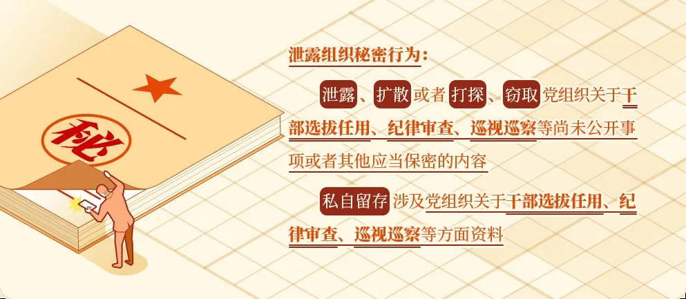 党纪学习教育丨这些做法,属于泄露组织秘密行为.webp.jpg