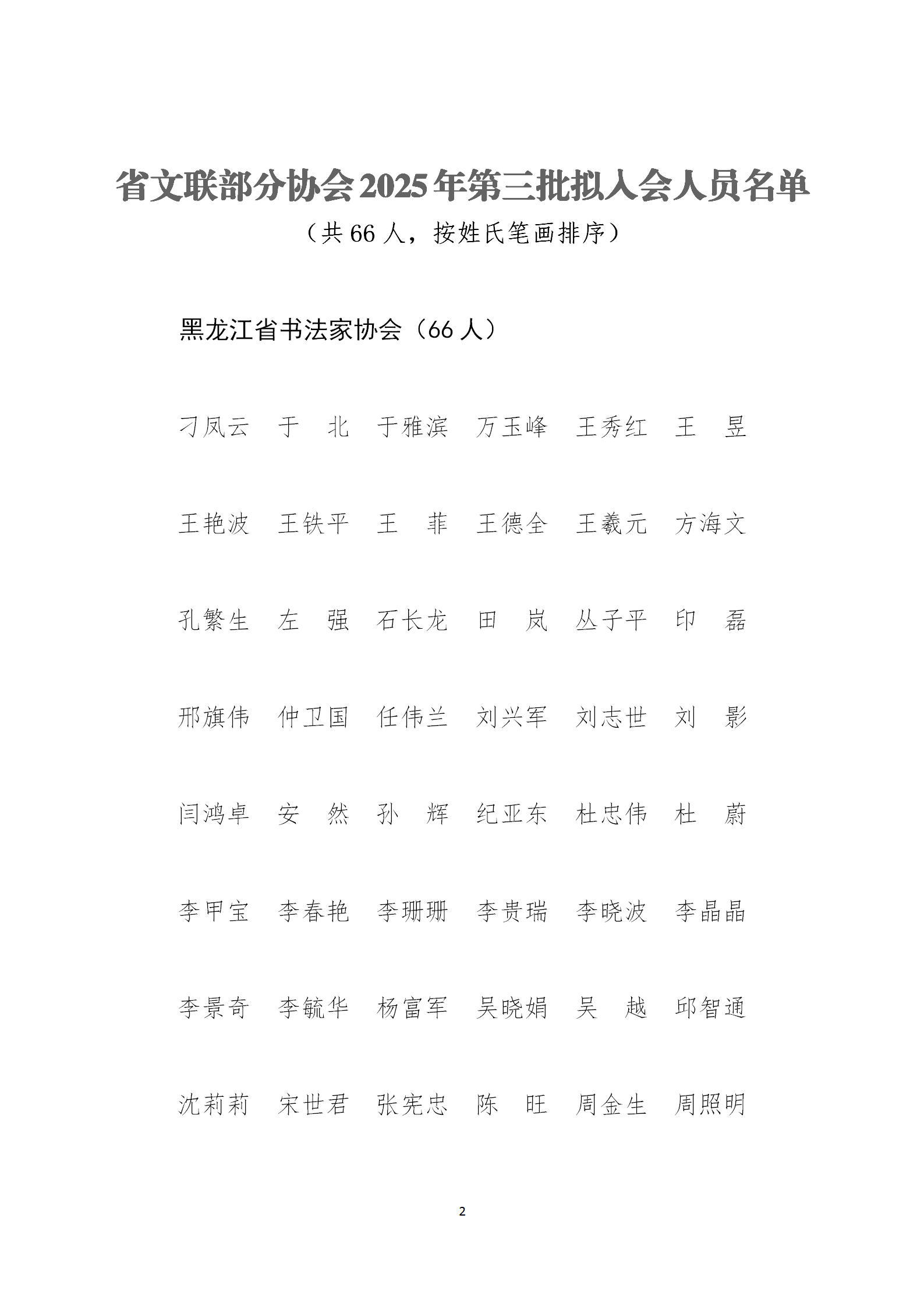 文联——书协2025年下半年补报会员公示(1.21)(5稿)_02.png